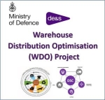 warehouse distribution optimisation project