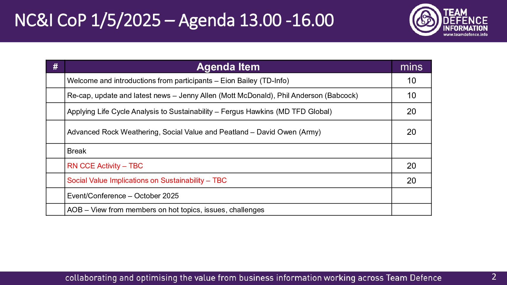 20250501-NC&I CoP Days Agenda May 2025