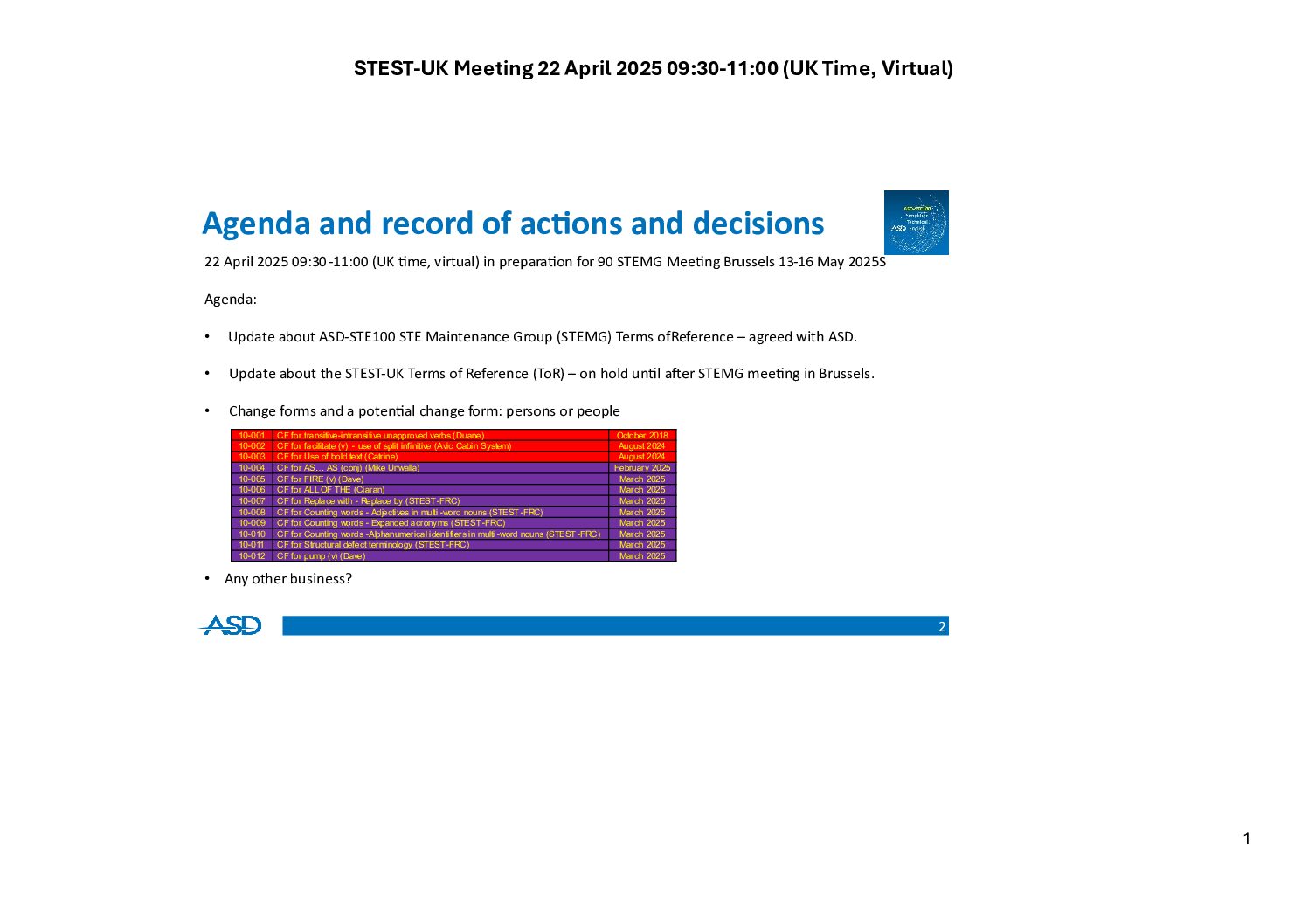 20250422-STEST-UK Minutes-April 2025