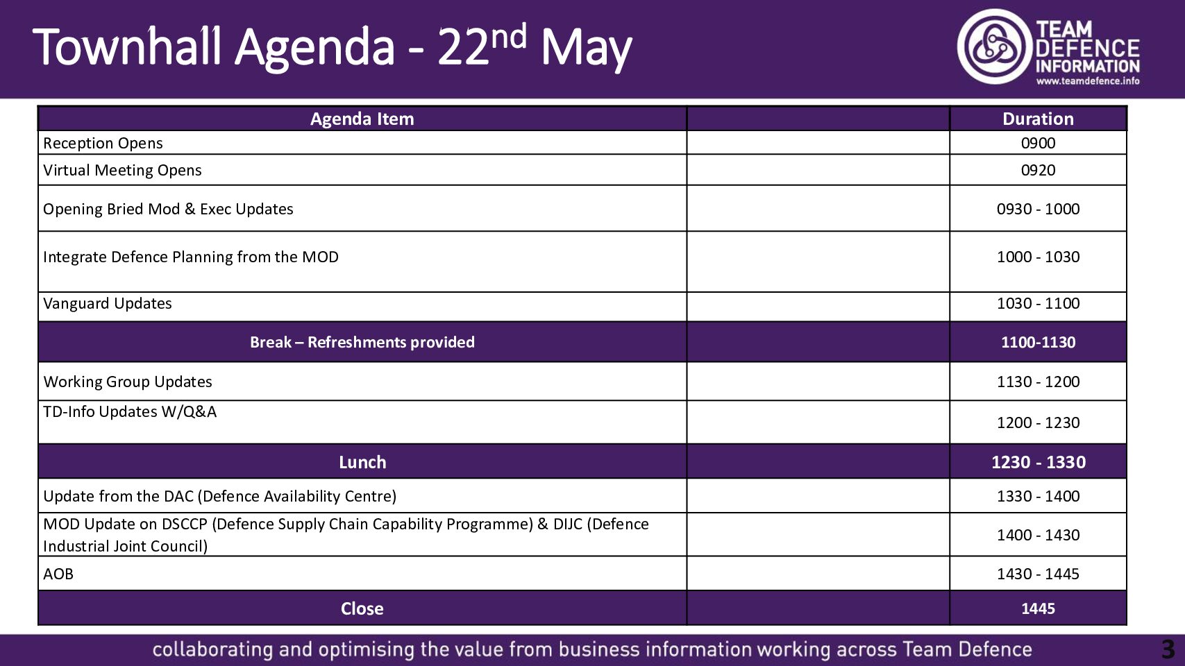 20250522-TD-Info Exec Townhall Agenda- May 2025