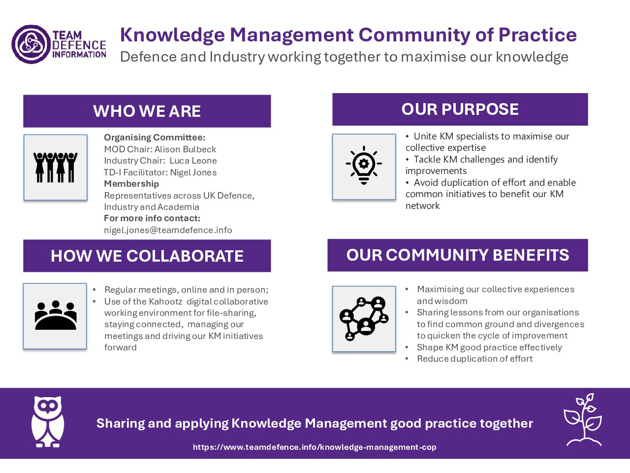 20250822-TD-Info Knowledge Management CoP Elevator Pitch