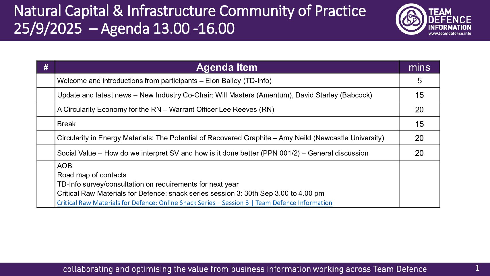 20250925-NC&I CoP Final Agenda & Slides-September 2025