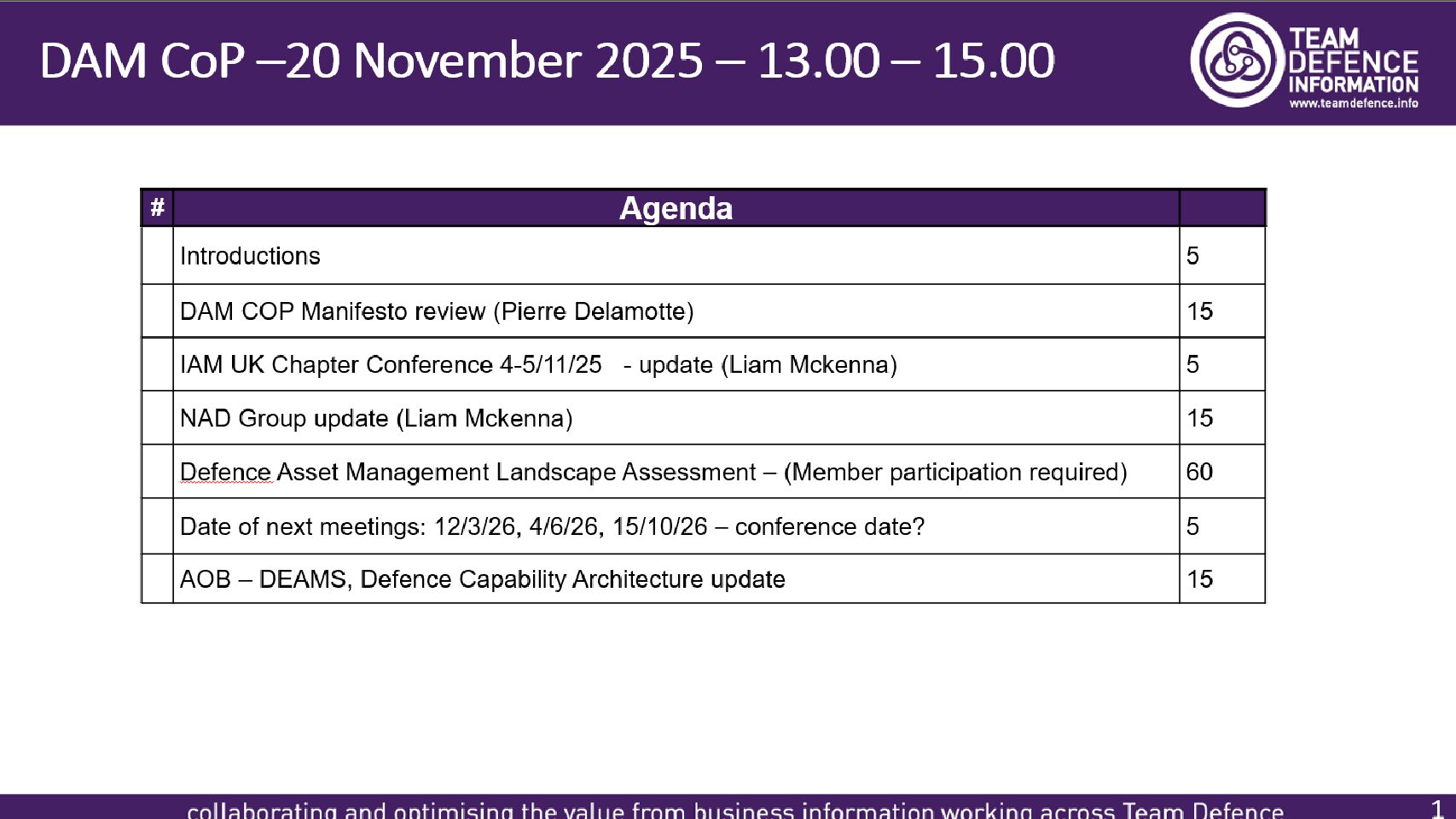 20251120 – DAM CoP Slide Pack-November 2025