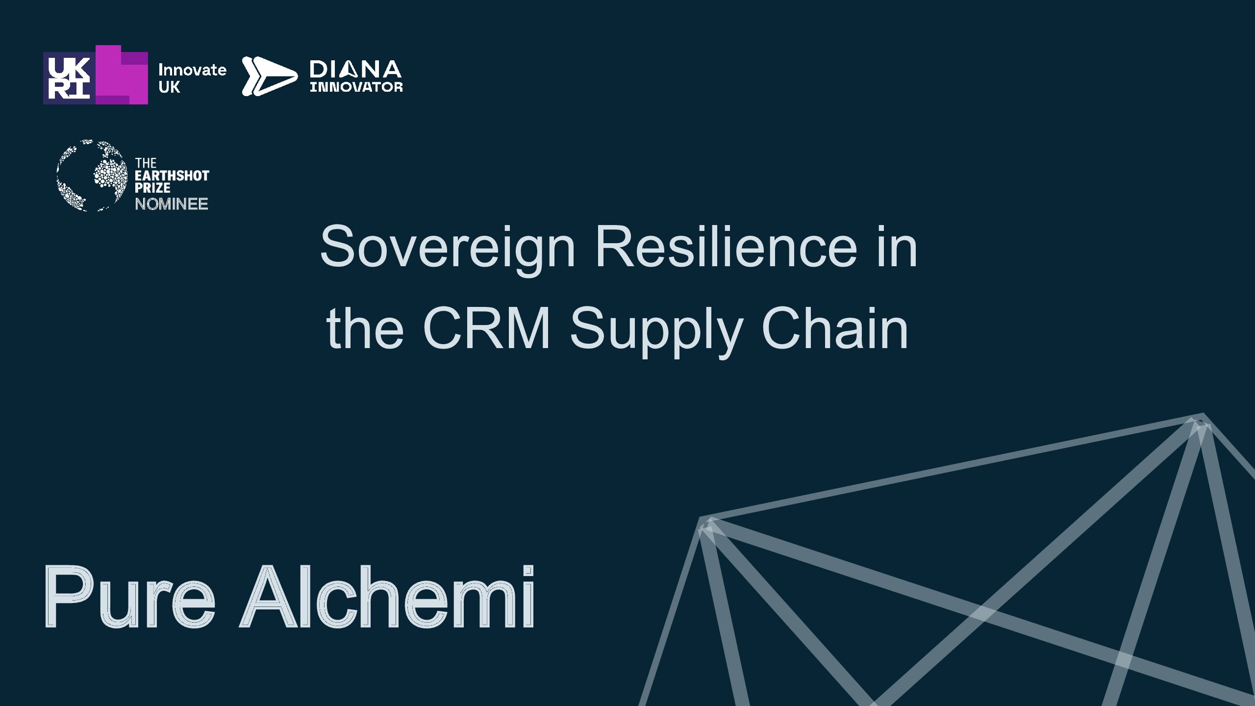 20251106- Snack Series 5 – Sovereign Resilience in the CRM Supply Chain-Pure Alchemi Presentation