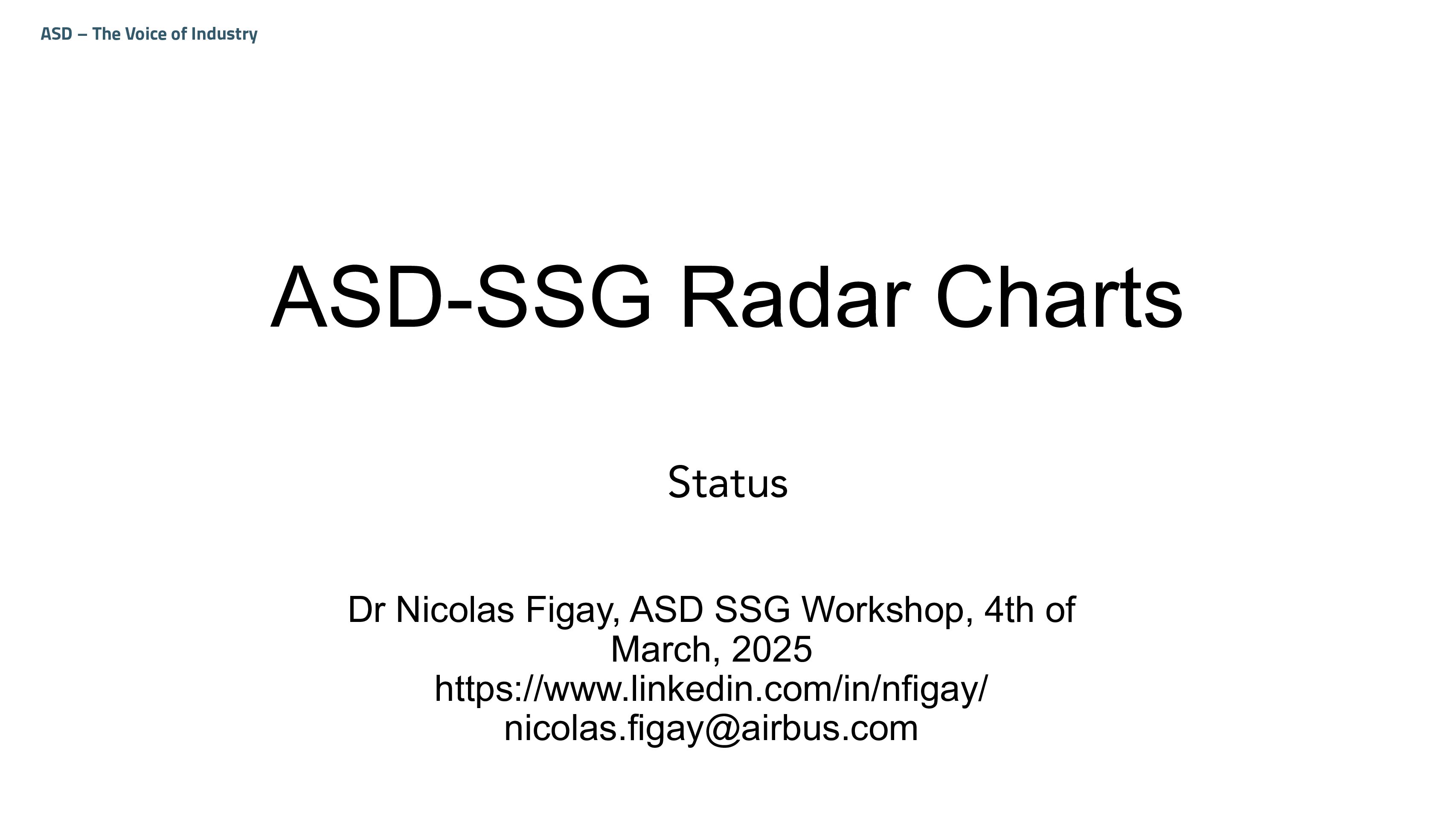 20260312-Standards Coordination Radar Chart presentation to ADS SSG March 2026
