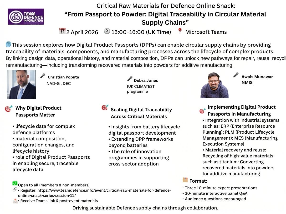 Awais Munawar NMIS - 1